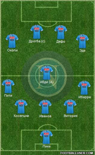 Napoli Formation 2013