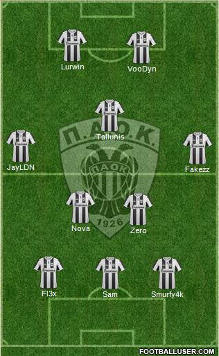 AS PAOK Salonika Formation 2013