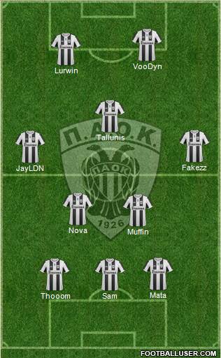AS PAOK Salonika Formation 2013