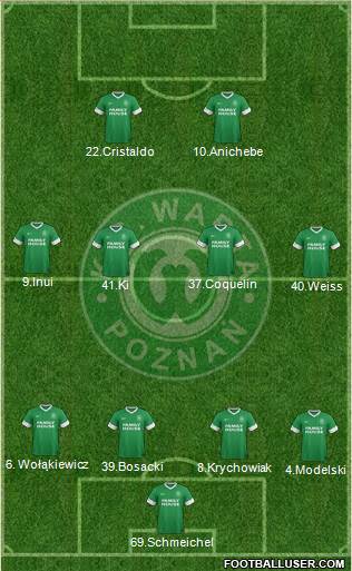 Warta Poznan Formation 2013