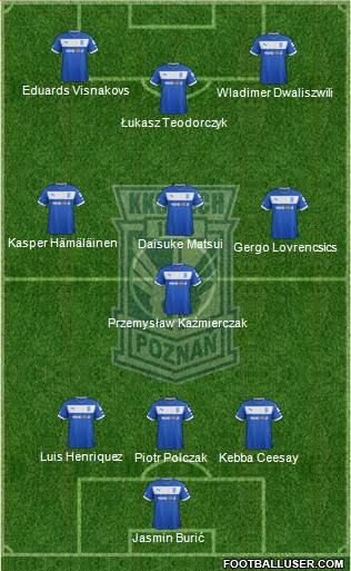 Lech Poznan Formation 2013