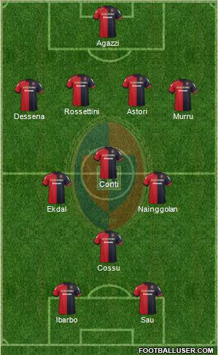 Cagliari Formation 2013