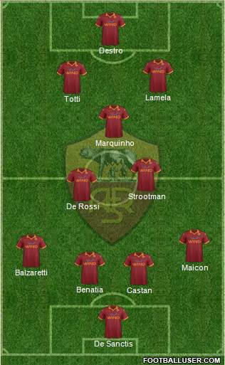 AS Roma Formation 2013