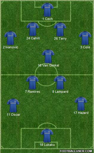 Chelsea Formation 2013
