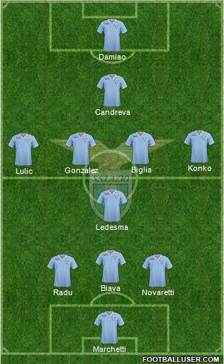 S.S. Lazio Formation 2013
