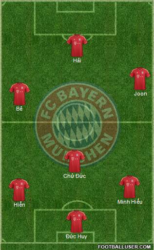 FC Bayern München Formation 2013