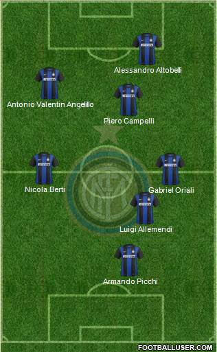 F.C. Internazionale Formation 2013