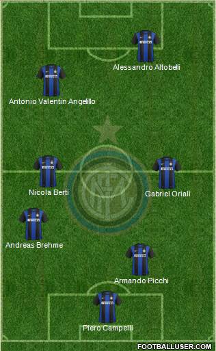 F.C. Internazionale Formation 2013