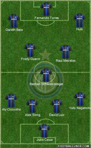 F.C. Internazionale Formation 2013