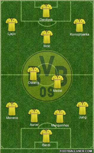 Borussia Dortmund Formation 2013