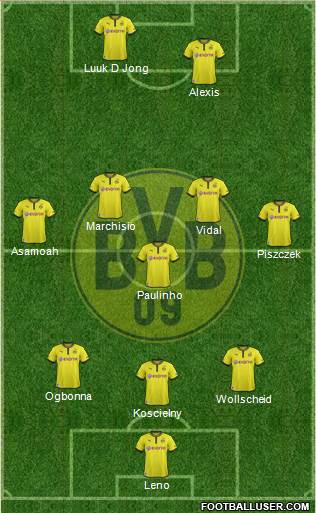 Borussia Dortmund Formation 2013