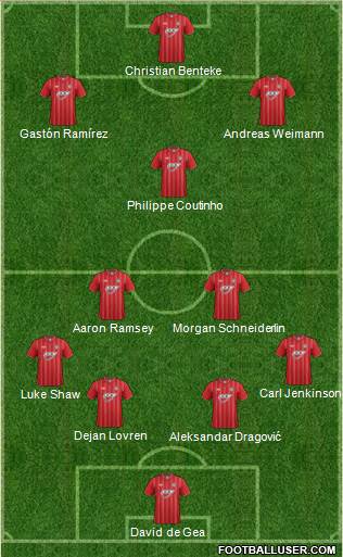 Southampton Formation 2013