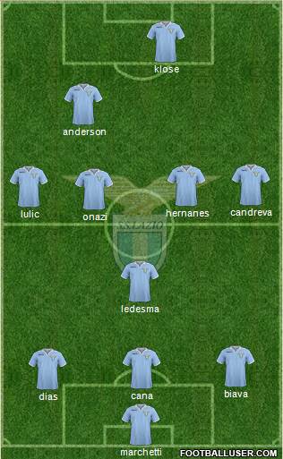 S.S. Lazio Formation 2013