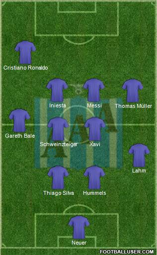 AA Arapongas Formation 2013