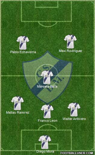 Deportivo Merlo football formation