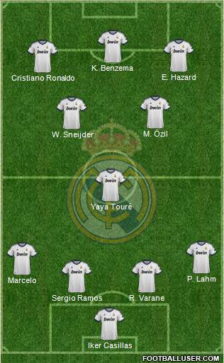 Real Madrid C.F. Formation 2013
