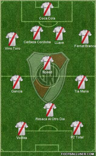 River Plate Formation 2013