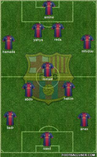 F.C. Barcelona Formation 2013