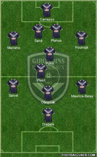 FC Girondins de Bordeaux Formation 2013