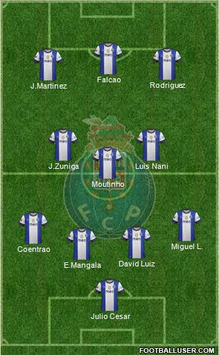 Futebol Clube do Porto - SAD Formation 2013