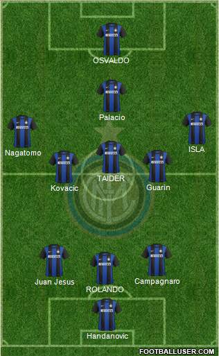 F.C. Internazionale Formation 2013