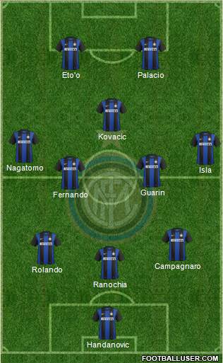 F.C. Internazionale Formation 2013