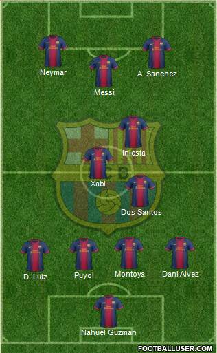 F.C. Barcelona Formation 2013
