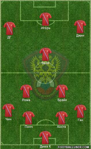 Russia Formation 2013