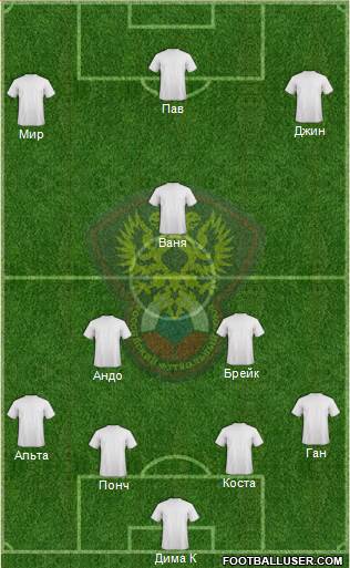 Russia Formation 2013