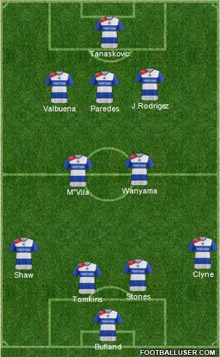 Reading Formation 2013