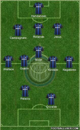 F.C. Internazionale Formation 2013