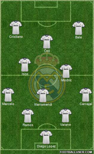 Real Madrid C.F. Formation 2013