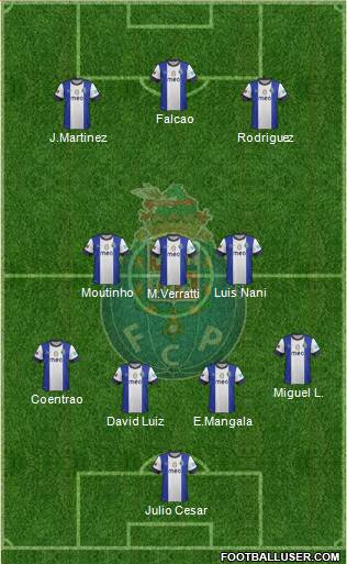 Futebol Clube do Porto - SAD Formation 2013