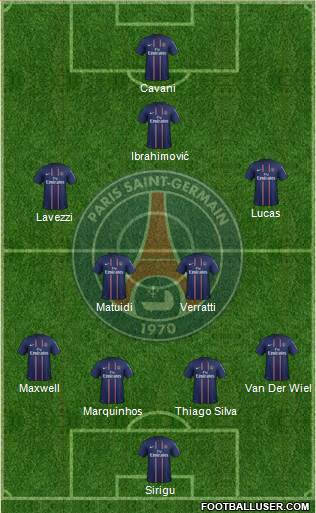 Paris Saint-Germain Formation 2013