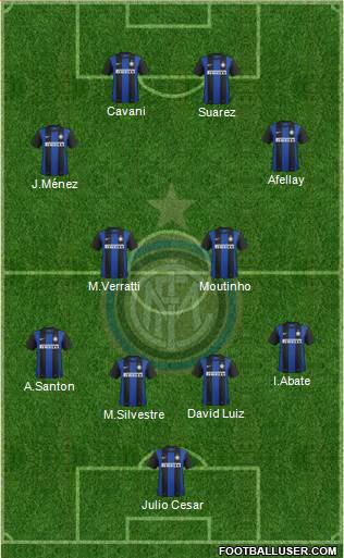F.C. Internazionale Formation 2013