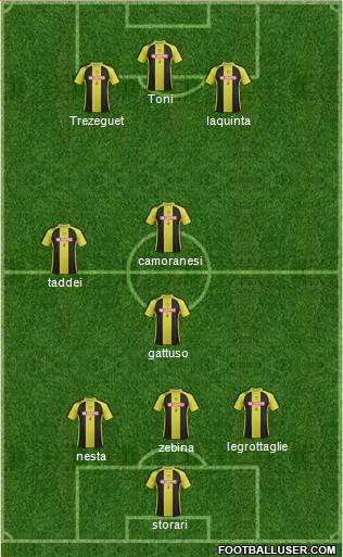 Burton Albion Formation 2013
