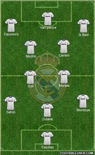 R. Madrid Castilla Formation 2013