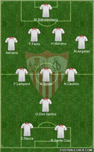Sevilla F.C., S.A.D. Formation 2013