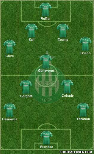 A.S. Saint-Etienne Formation 2013
