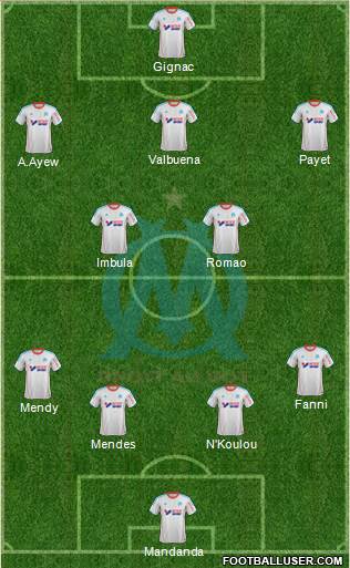 Olympique de Marseille Formation 2013