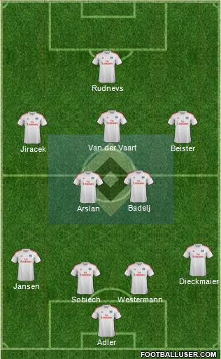 Hamburger SV Formation 2013