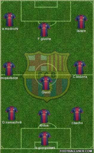 F.C. Barcelona Formation 2013