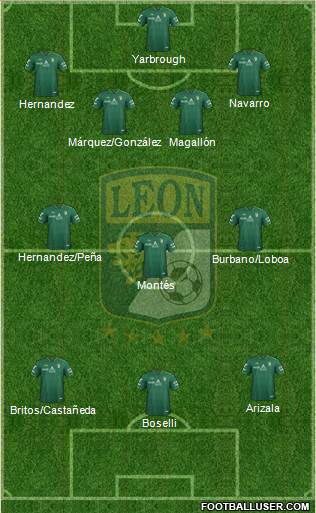 Club Deportivo León Formation 2013