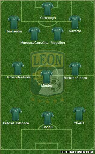 Club Deportivo León football formation