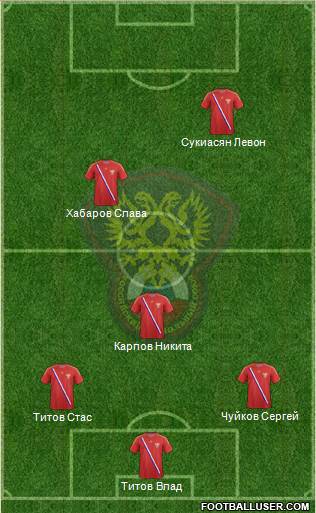 Russia Formation 2013