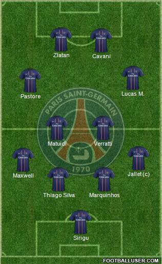 Paris Saint-Germain Formation 2013