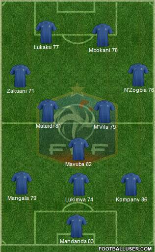 France Formation 2013