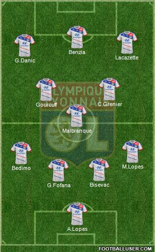 Olympique Lyonnais Formation 2013
