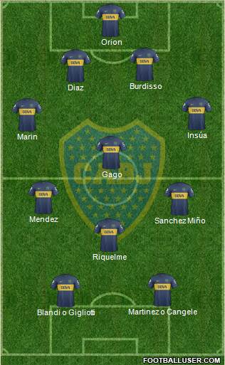 Boca Juniors Formation 2013