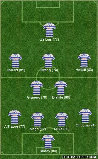Queens Park Rangers Formation 2013